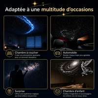 GALIXSE™ Projecteur Galaxie - vue 7