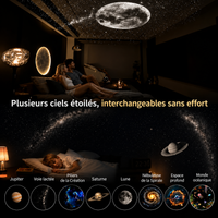 GALIXSE™ Projecteur Galaxie - vue 5